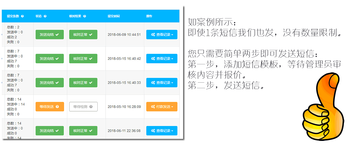 首页软文平台短信群发功能